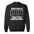 What Is Part Of Don't You Understand Swimming Swimmer Swimming Sweatshirt, trending gift What Is Part Of Don't You Understand Swimming Swimmer Swimming Sweatshirt, trending gift