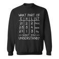 Swimming Swimmer What Part Don't You Understand Swim Team Sweatshirt, trending gift
