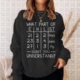 Swimming Swimmer What Part Don't You Understand Swim Team Sweatshirt Gifts for Her