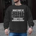 What Is Part Of Don't You Understand Swimming Swimmer Swimming Men Graphic Sweatshirt, trending gift What Is Part Of Don't You Understand Swimming Swimmer Swimming Men Graphic Sweatshirt, trending gift