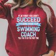 Fun Swimming Coach Meme Swimmer Saying Raglan Sleeve Sweatshirt Heather Dust Fun Swimming Coach Meme Swimmer Saying Raglan Sleeve Sweatshirt Heather Dust