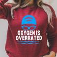 Oxygen Is Overrated Swimming Swim Raglan Sleeve Sweatshirt Heather Dust Oxygen Is Overrated Swimming Swim Raglan Sleeve Sweatshirt Heather Dust