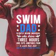 Swim Dad Definition Dad Of A Swimmer Father Swimming Dad Raglan Sleeve Sweatshirt Heather Dust Swim Dad Definition Dad Of A Swimmer Father Swimming Dad Raglan Sleeve Sweatshirt Heather Dust