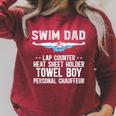 Swim Dad Definition Swimming Dad Of A Swimmer Dad Raglan Sleeve Sweatshirt Heather Dust Swim Dad Definition Swimming Dad Of A Swimmer Dad Raglan Sleeve Sweatshirt Heather Dust