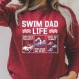 Swim Dad Life Swimmer Father's Day Swimming Daddy Raglan Sleeve Sweatshirt Heather Dust Swim Dad Life Swimmer Father's Day Swimming Daddy Raglan Sleeve Sweatshirt Heather Dust