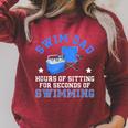 Swim Dad Of A Swimmer Dad Swim Father Swimming Dad Raglan Sleeve Sweatshirt Heather Dust Swim Dad Of A Swimmer Dad Swim Father Swimming Dad Raglan Sleeve Sweatshirt Heather Dust