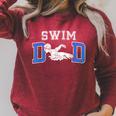 Swim Dad Of A Swimmer Dad Proud Swim Father Swimming Dad Raglan Sleeve Sweatshirt Heather Dust Swim Dad Of A Swimmer Dad Proud Swim Father Swimming Dad Raglan Sleeve Sweatshirt Heather Dust