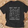 Swimming Swimmer What Part Don't You Understand Swim Team T-Shirt Gifts for Old Men Swimming Swimmer What Part Don't You Understand Swim Team T-Shirt Gifts for Old Men