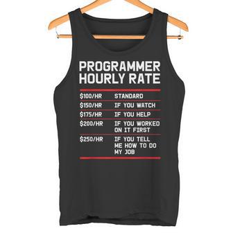 Programadoroftware Engineer Coder Humor Tarifa Por Hora Camiseta sin mangas - Regaloses