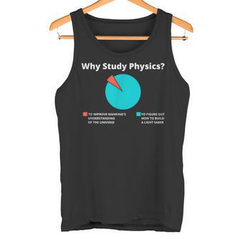 ¿Por Qué Estudiar Física Divertida De Chistes Científicos Camiseta sin mangas - Regaloses