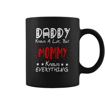 Mommy Knows Everything Christmas Ideas For Mom Coffee Mug | Seseable UK