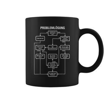 Proverbes Humoristiques Pour Hommes -Olution De Problème Tasse - Cadeauxyz