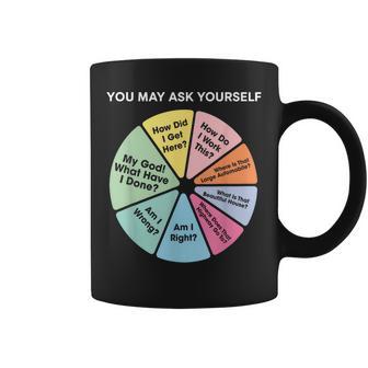 Talking Heads Once In A Lifetime You May Ask Yourself Coffee Mug - Thegiftio UK