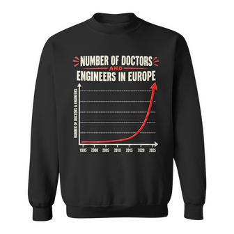 Número De Médicos E Ingenieros En Europa Graph Meme Camisa de entrenamiento - Regaloses
