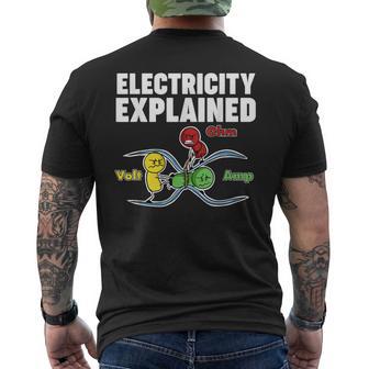 La Loi D'ohmur L'électricité Expliquée T-shirt imprimé au dos - Cadeauxyz