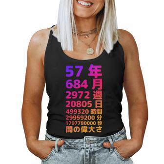 面白い57歳の誕生日の古いメーター 面白い57歳のギフト 女性 男性 面白い電卓 57歳の誕生日のギフト レディースタンクトップ - Kawaiitshirt