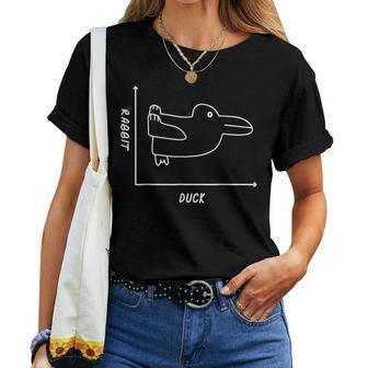 Duck Rabbit Graph 楽しい数学教師 イースターtシャツ レディースTシャツ - Kawaiitshirt