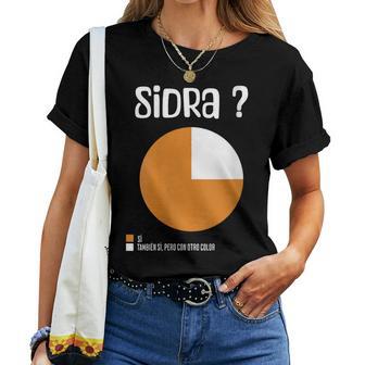 Idra Regalo Divertido Amantes De Aperitivo Y Fiesta Cuello Camiseta de mujer - Regaloses