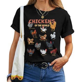 Poulets Du Monde Animaux De La Ferme T-shirt femme - Cadeauxyz
