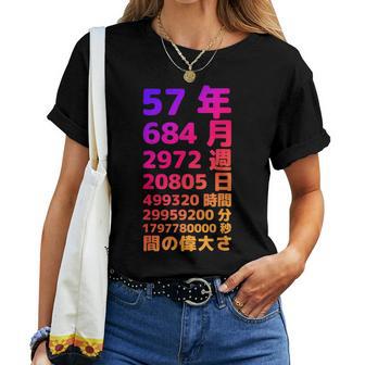 面白い57歳の誕生日の古いメーター 面白い57歳のギフト 女性 男性 面白い電卓 57歳の誕生日のギフト レディースTシャツ - Kawaiitshirt