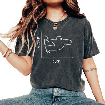 Duck Rabbit Graph 楽しい数学教師 イースターtシャツ レディースオーバーサイズコンフォートTシャツ - Kawaiitshirt