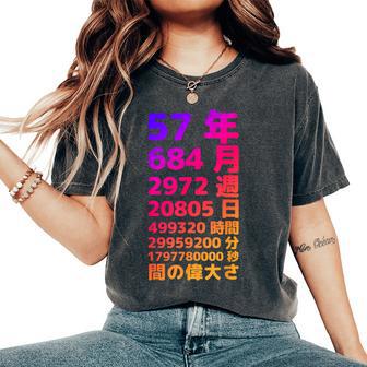 面白い57歳の誕生日の古いメーター 面白い57歳のギフト 女性 男性 面白い電卓 57歳の誕生日のギフト レディースオーバーサイズコンフォートTシャツ - Kawaiitshirt