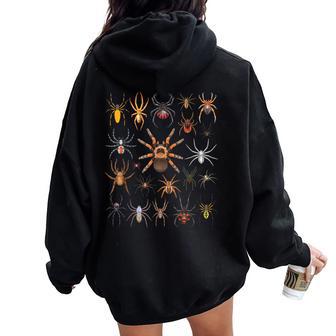 Types Of Spiders Educational Entomology Boys Girls Kids Women Oversized Hoodie Back Print - Thegiftio UK