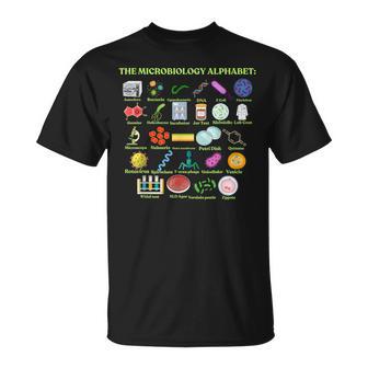 L'alphabet De Microbiologiecience Cool Et Microbiologie T-Shirt - Cadeauxyz