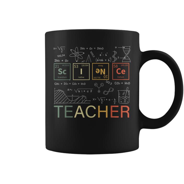 Elementos Químicos Laboratorio De Ciencias Taza de café