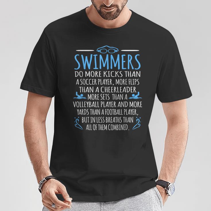 Swimmers Facts Swimming Swim Coach Men Women Graphic Small T-Shirt Unique Gifts Swimmers Facts Swimming Swim Coach Men Women Graphic Small T-Shirt Unique Gifts