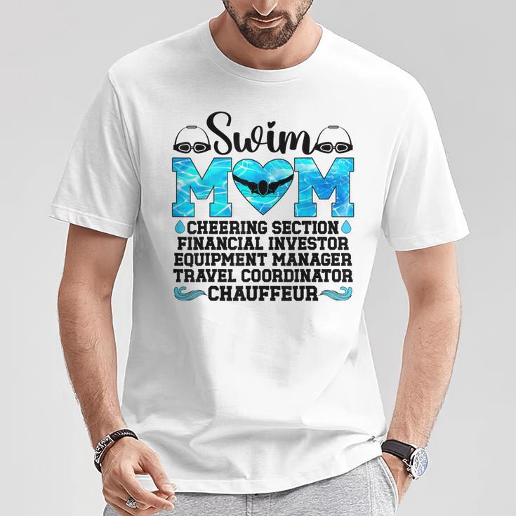 Swim Mom Definition Swimming Mother Of A Swimmer Mom T-Shirt Unique Gifts Swim Mom Definition Swimming Mother Of A Swimmer Mom T-Shirt Unique Gifts