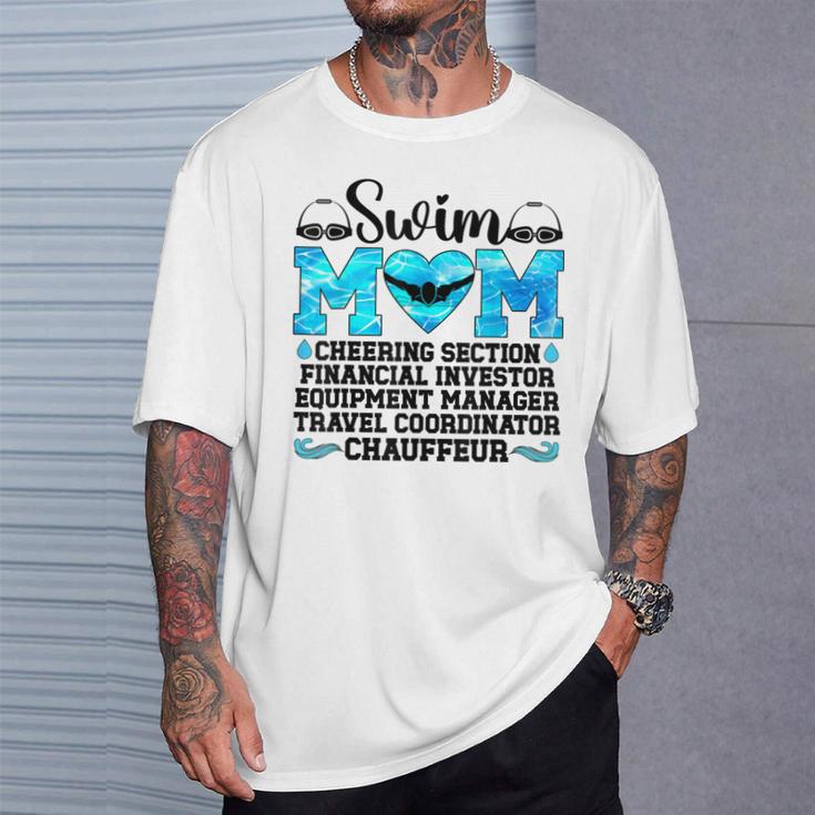 Swim Mom Definition Swimming Mother Of A Swimmer Mom T-Shirt Gifts for Him Swim Mom Definition Swimming Mother Of A Swimmer Mom T-Shirt Gifts for Him