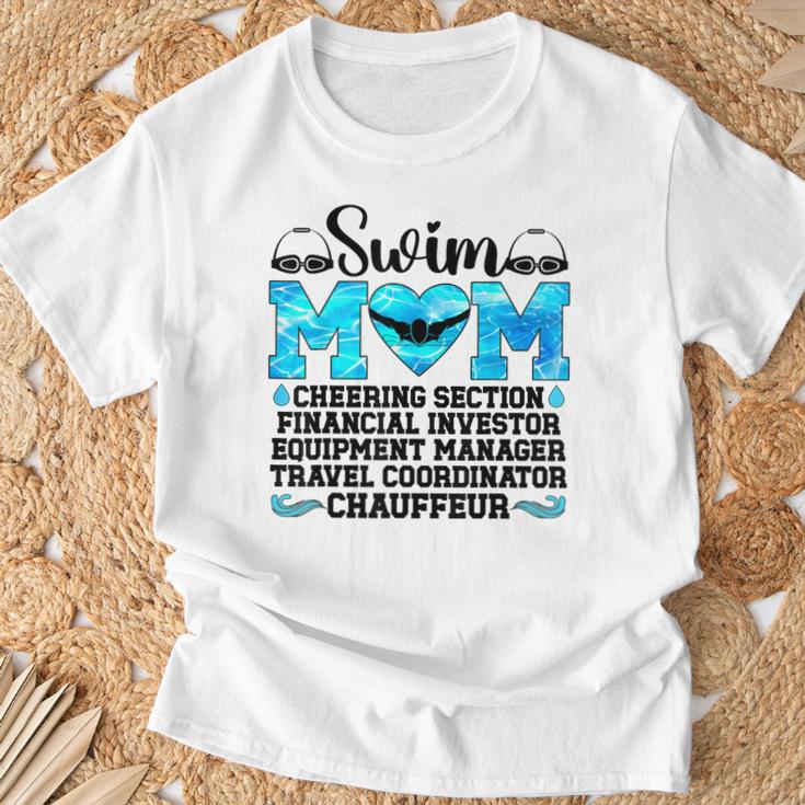 Swim Mom Definition Swimming Mother Of A Swimmer Mom T-Shirt Gifts for Old Men Swim Mom Definition Swimming Mother Of A Swimmer Mom T-Shirt Gifts for Old Men