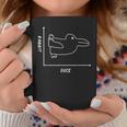 Duck Rabbit Graph 楽しい数学教師 イースターtシャツ コーヒーマグ 面白い贈り物