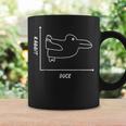 Duck Rabbit Graph 楽しい数学教師 イースターtシャツ コーヒーマグ ギフトのアイデア