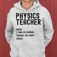 Physics Teacher Definition シャツ 学校初日 レディースパーカー