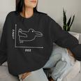 Duck Rabbit Graph 楽しい数学教師 イースターtシャツ レディーススウェットシャツ 彼女への贈り物