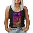 面白い57歳の誕生日の古いメーター 面白い57歳のギフト 女性 男性 面白い電卓 57歳の誕生日のギフト レディースタンクトップ