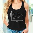 Duck Rabbit Graph 楽しい数学教師 イースターtシャツ レディースタンクトップ 彼女への贈り物