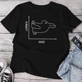 Duck Rabbit Graph 楽しい数学教師 イースターtシャツ レディースTシャツ 面白い贈り物