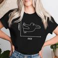 Duck Rabbit Graph 楽しい数学教師 イースターtシャツ レディースTシャツ 彼女への贈り物